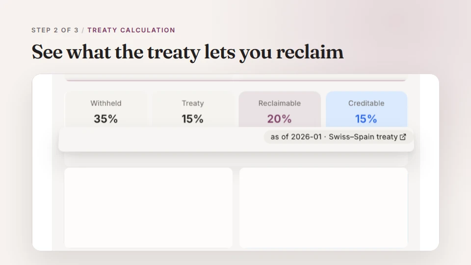 Tax Reclaim treaty calculation showing the withheld rate, the treaty rate and the reclaimable difference